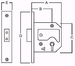 Key to measurements for mortice deadlocks