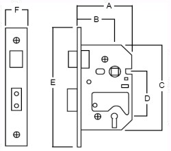 Key to measurements for mortice deadlocks