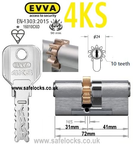 Evva 4KS 31/41 10 tooth cog wheel cam euro cylinder lock