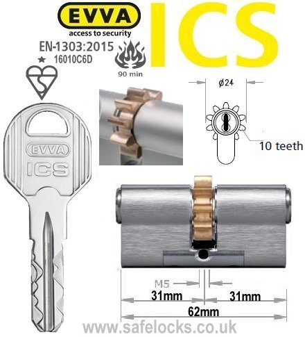 Evva ICS 31/31 10 tooth cog wheel Euro cylinder lock
