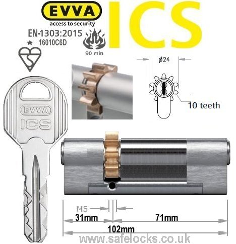 Evva ICS 31/71 10 tooth cog wheel Euro cylinder lock