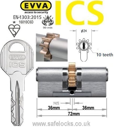 Evva ICS 36/36 10 tooth cog wheel Euro cylinder lock