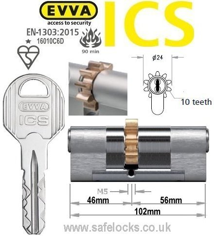 Evva ICS 46/56 10 tooth cog wheel Euro cylinder lock