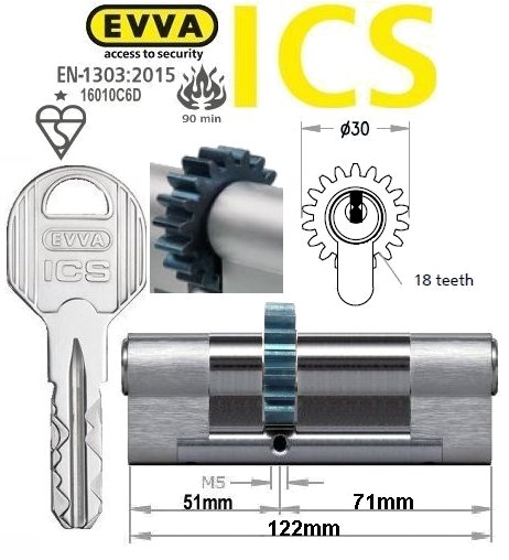 Evva ICS 51/71 18 tooth cog wheel Euro cylinder lock