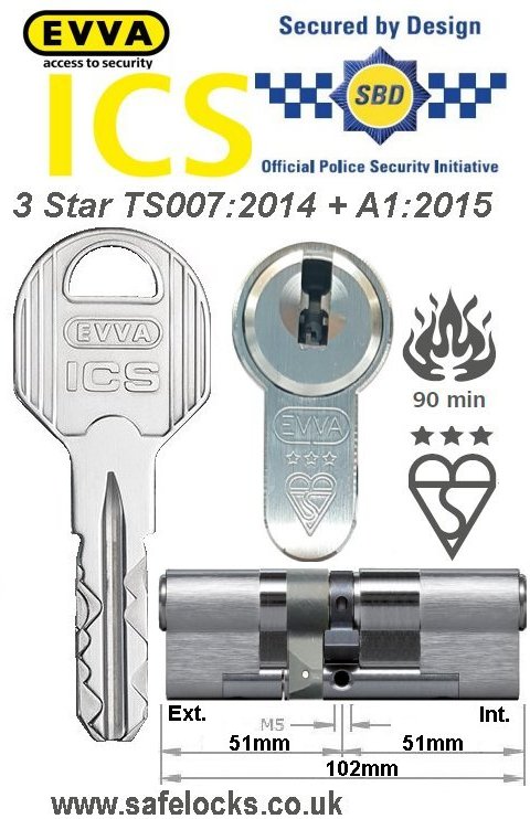 Evva ICS 51ext-51int 3-star TS007:2014 High security Anti-snap euro cylinder