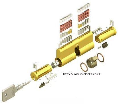 Medeco M3 35x35 high security euro cylinder 